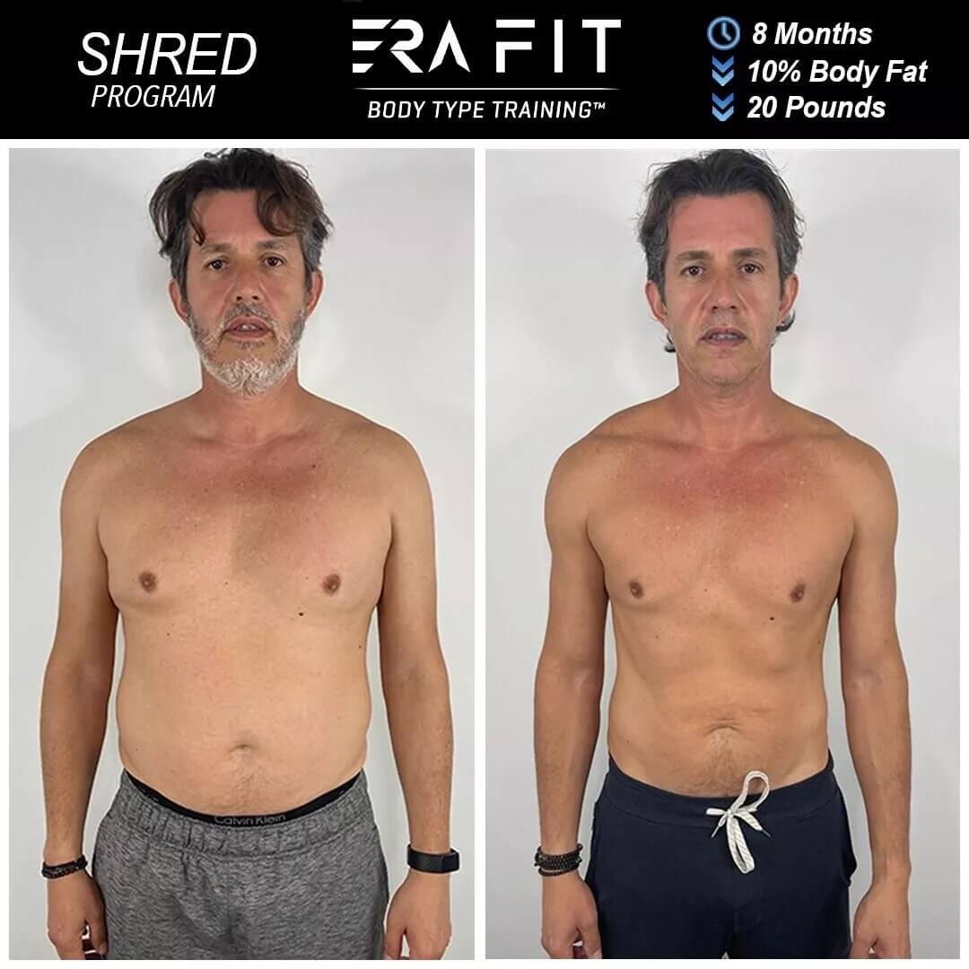 Success story showing results of Leo Diaz